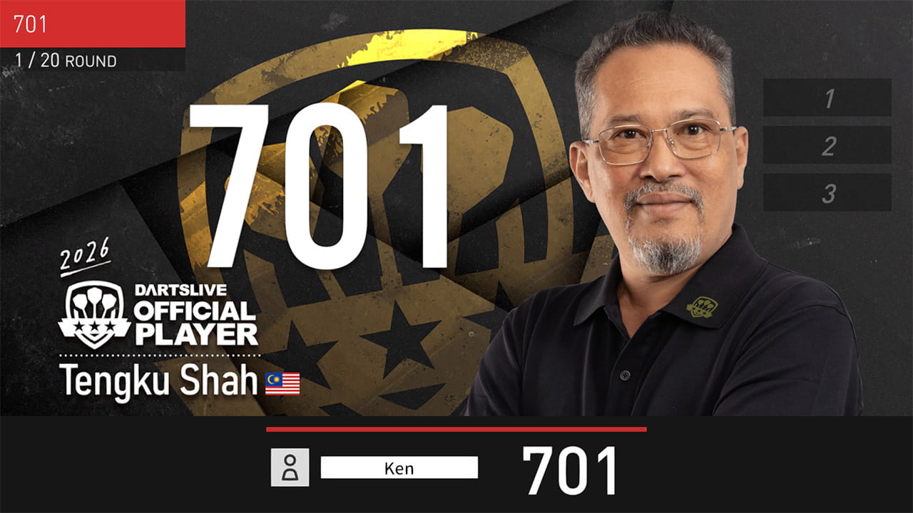 Tengku Shah