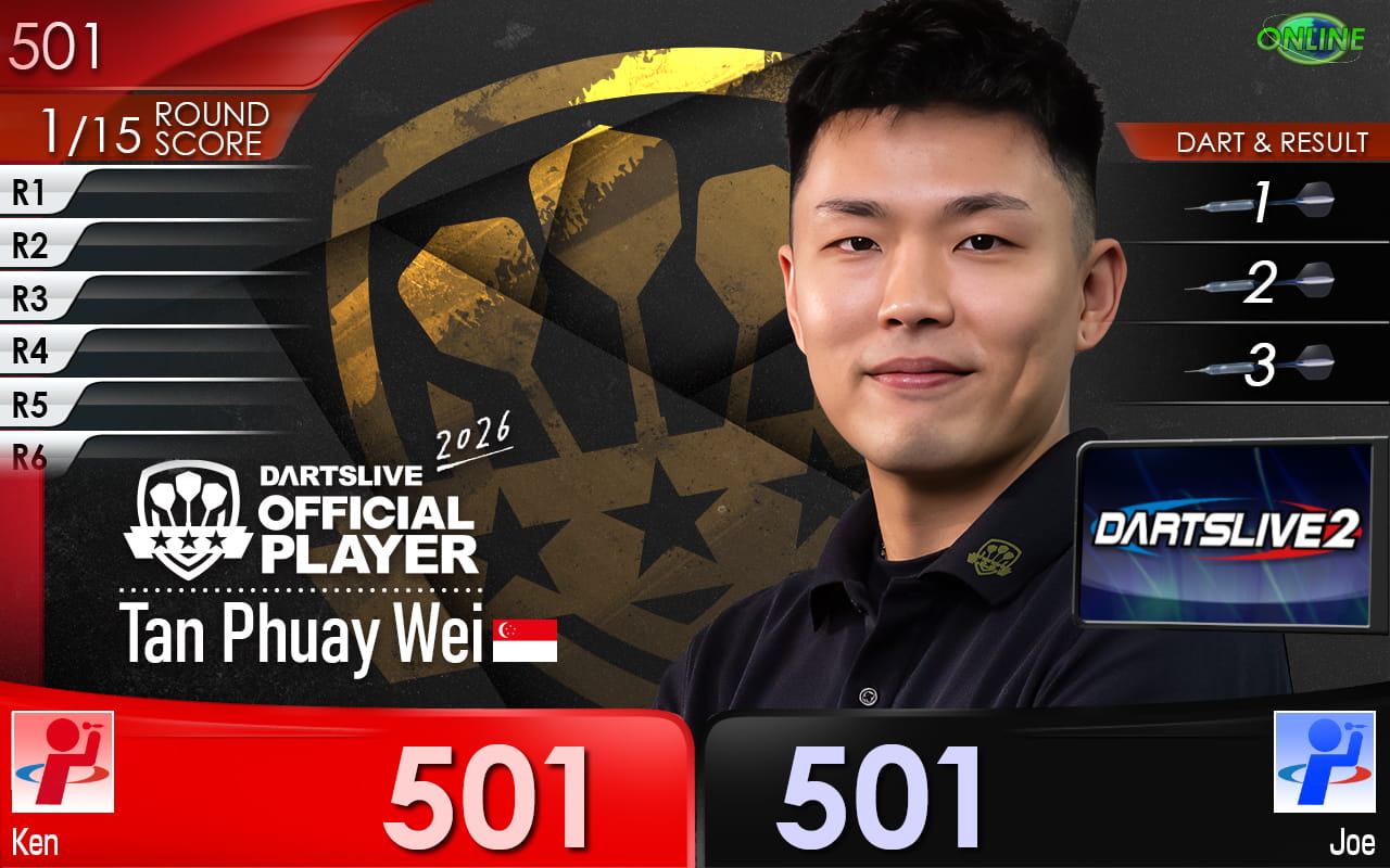 Tan Phuay Wei