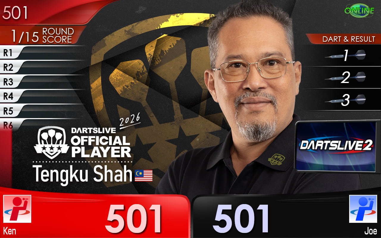 Tengku Shah