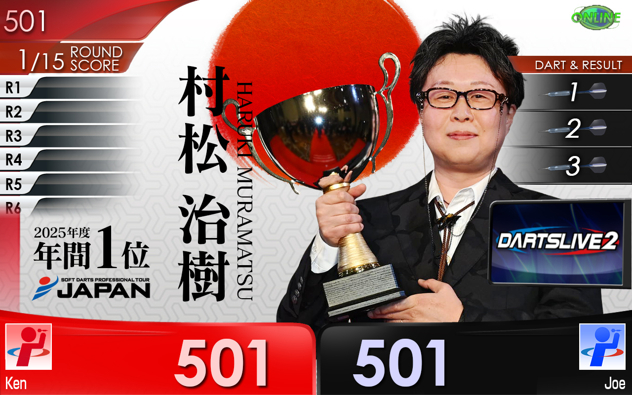 村松 治樹