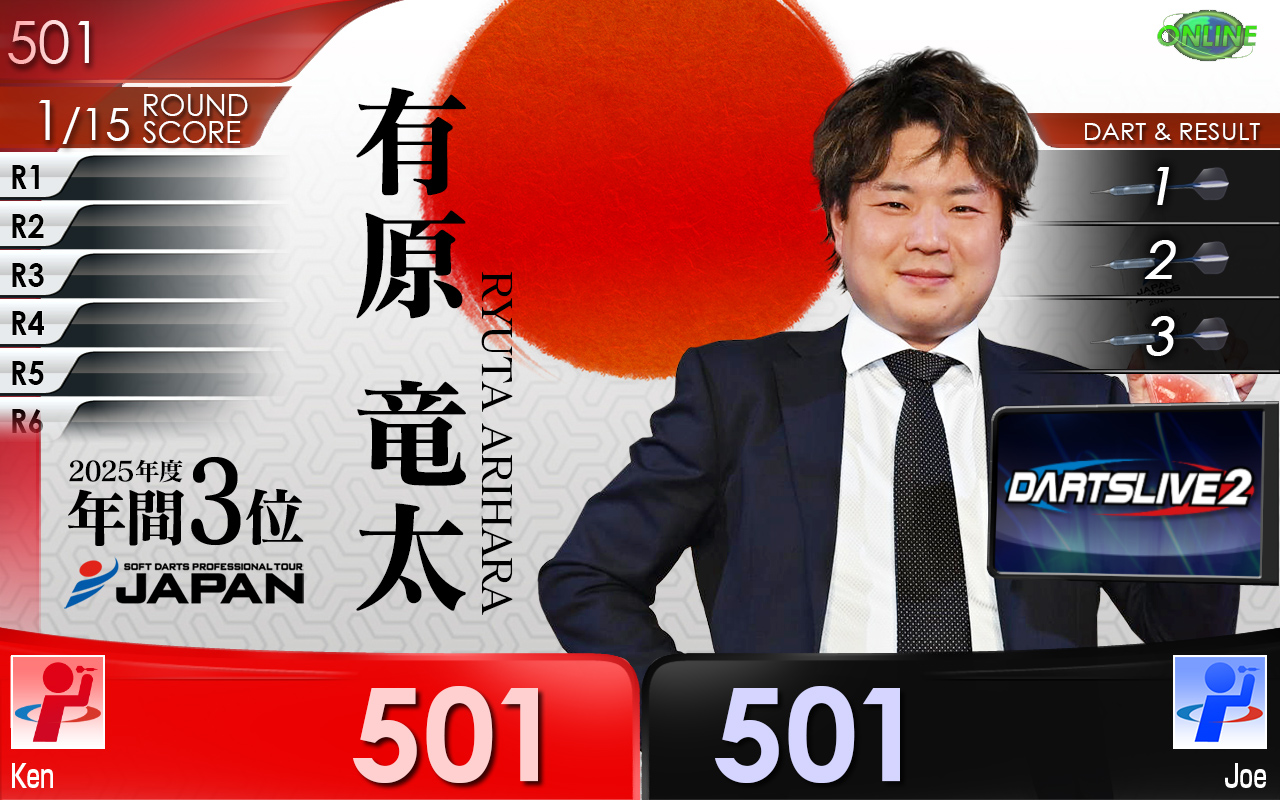 有原 竜太